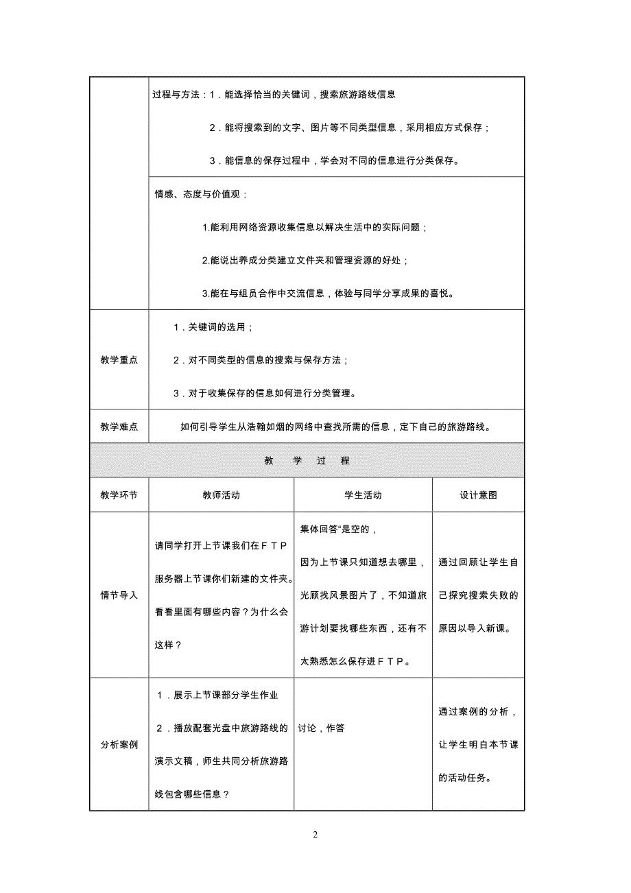 确定旅游路线.doc_第2页