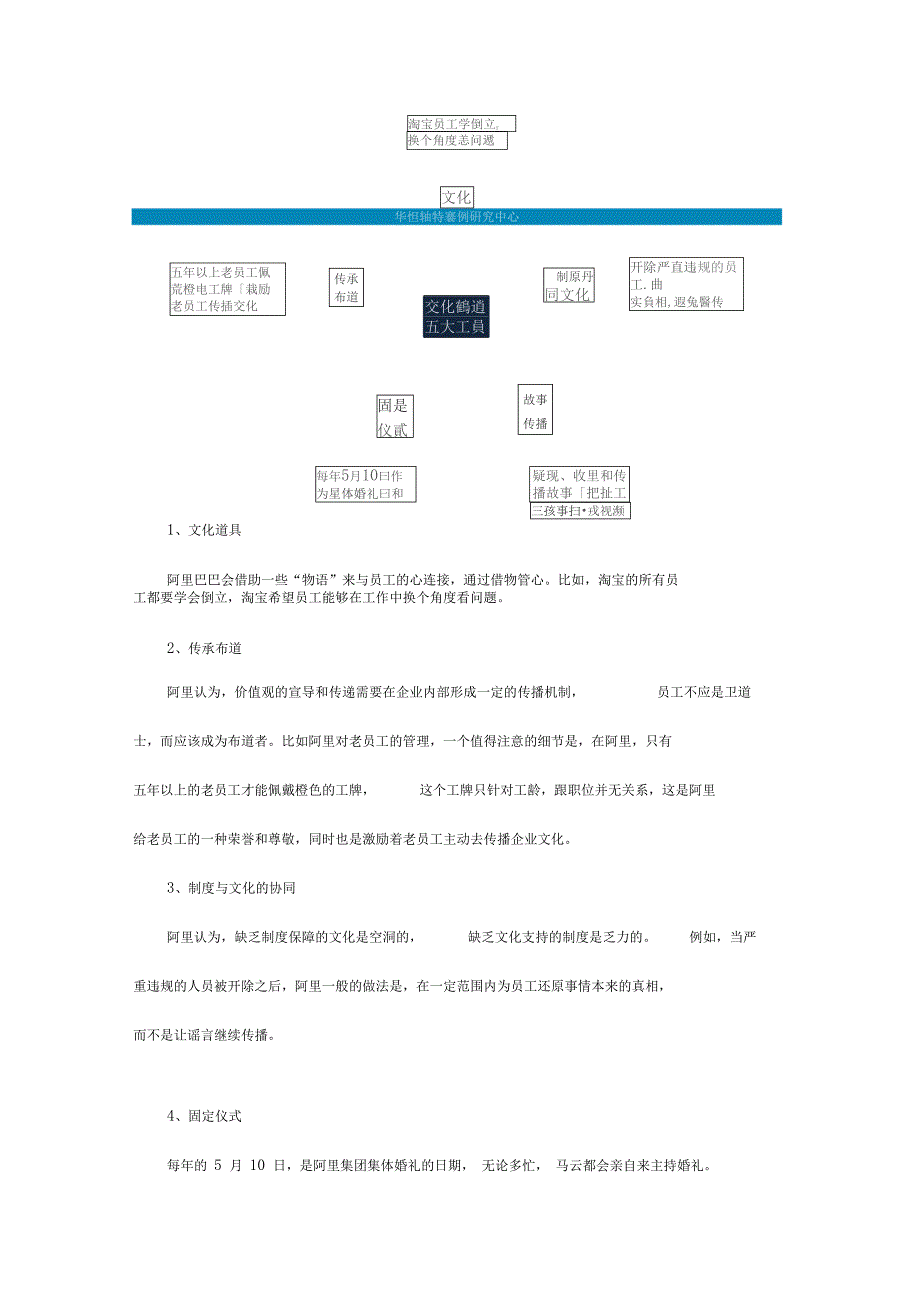 阿里巴巴企业文化为绩效管理铺路_第3页