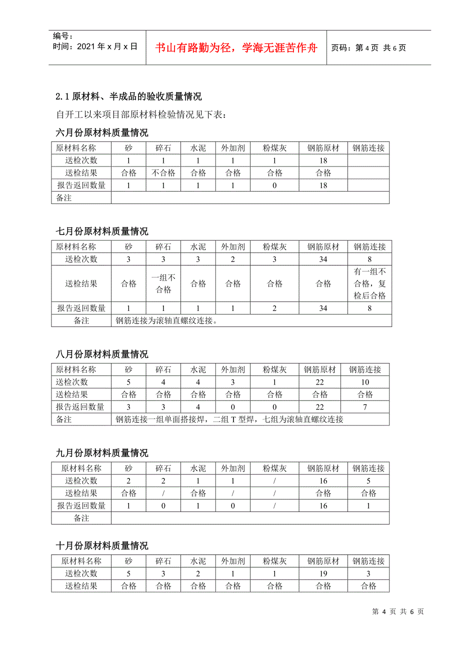 珠海电厂质量总结趋势分析样表11月30[1]_第4页