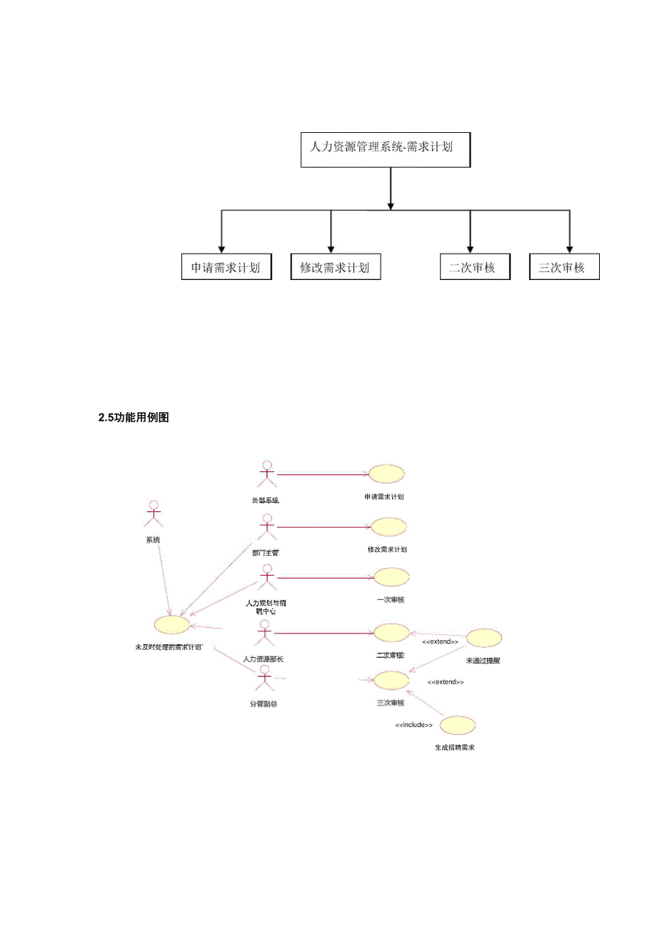 需求分析说明书_第3页