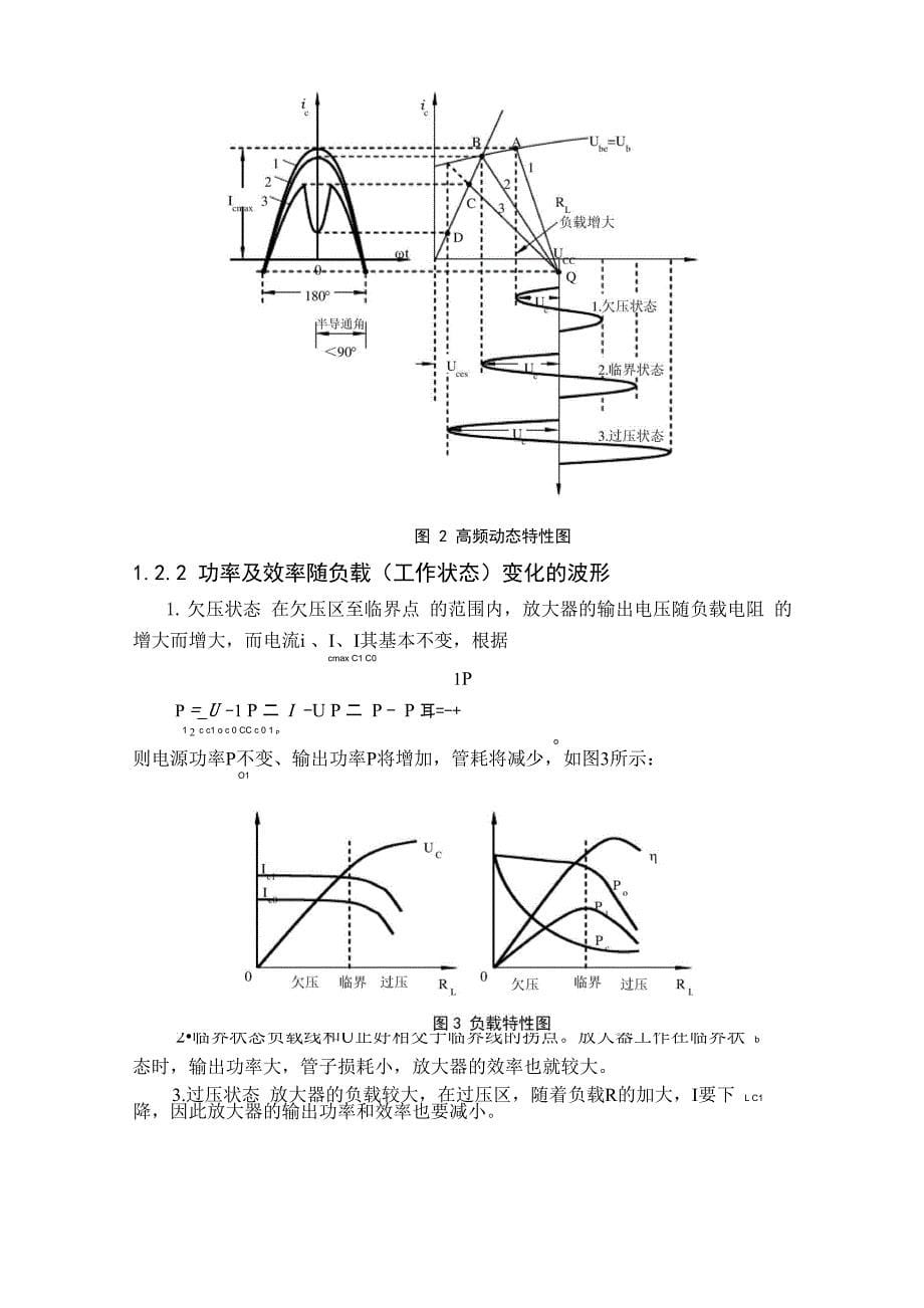 高频谐振功率放大器课程设计_第5页