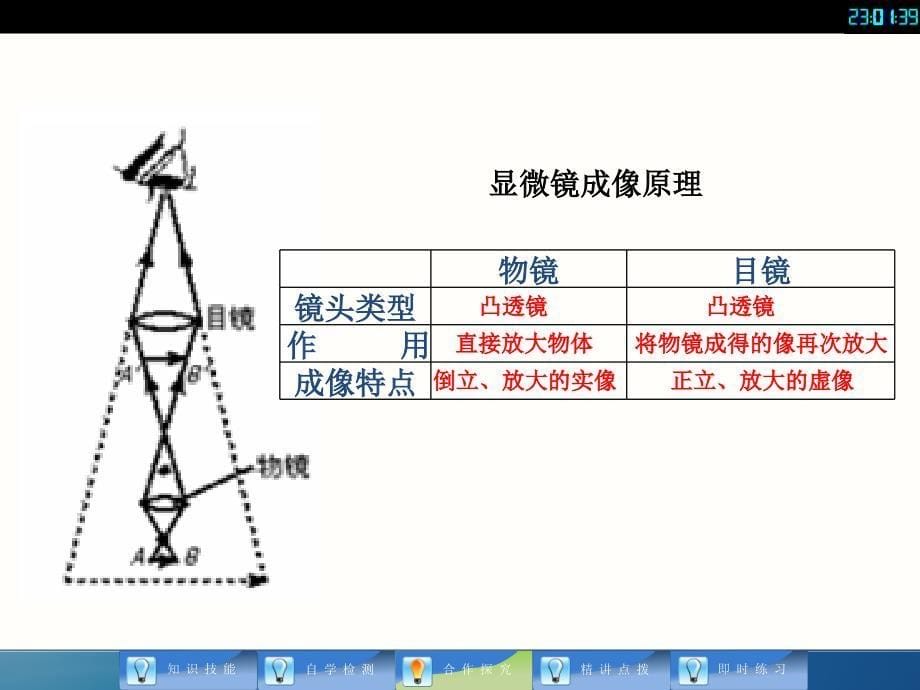 新版5.5显微镜和望远镜_第5页