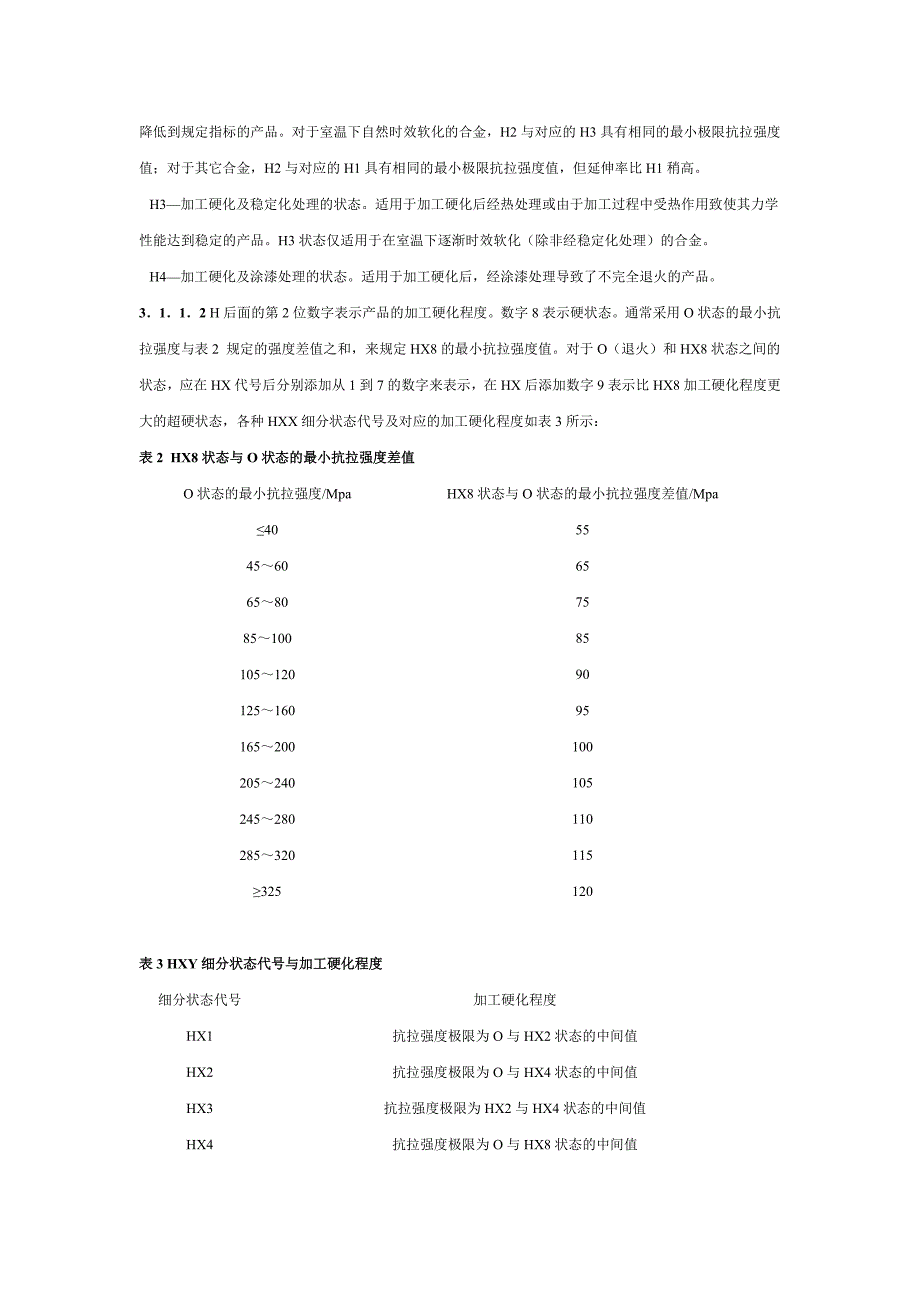 铝合金的基础知识.doc_第2页