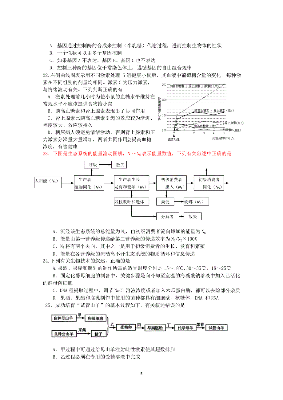 南通市通州区-2012届高三重点热点专项检测(生物)_第5页