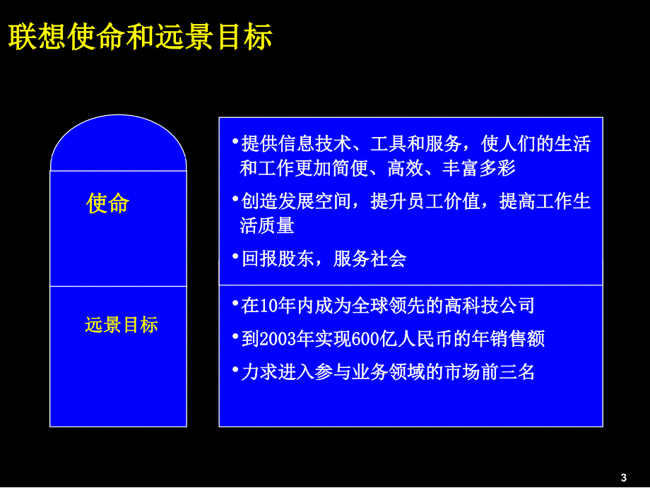 联想集团三年规划战略_第4页