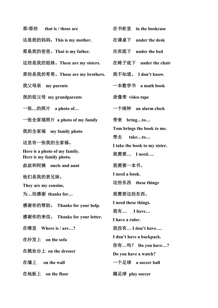 七年级英语上册_期末复习_重点词汇.doc_第2页