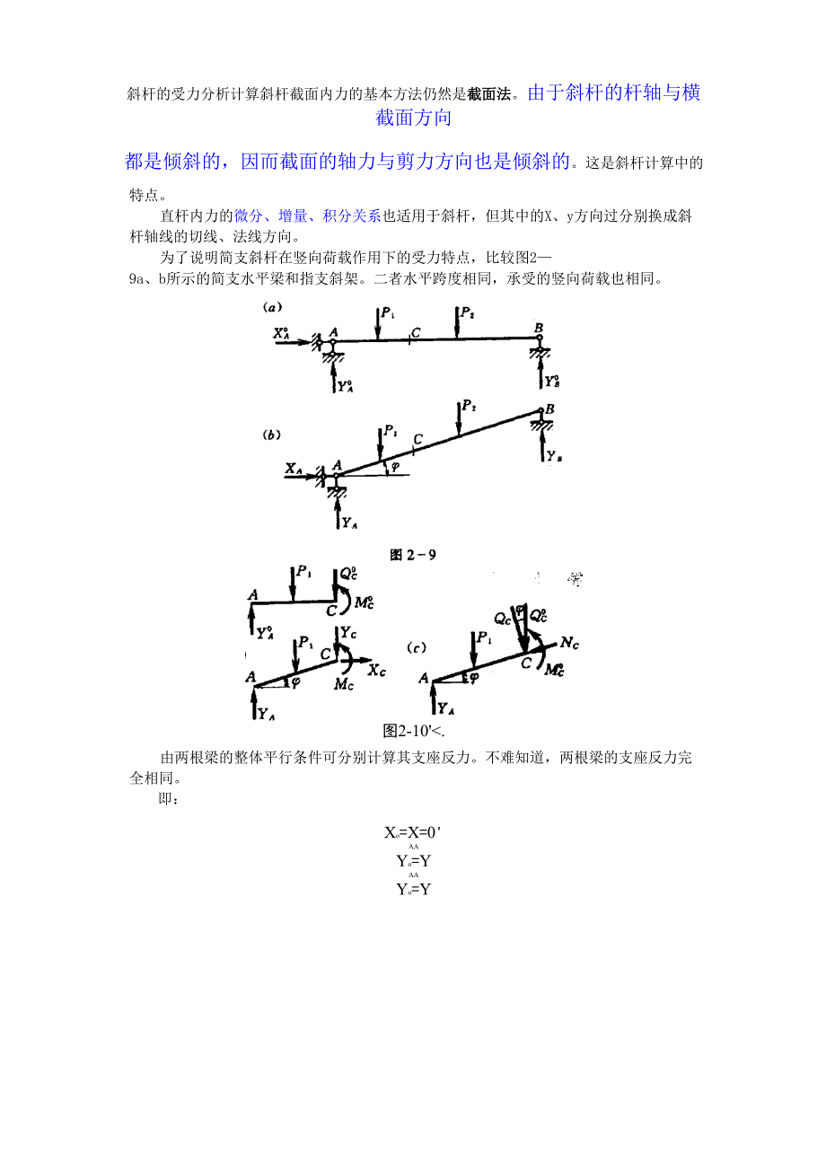 斜杆的受力分析_第1页