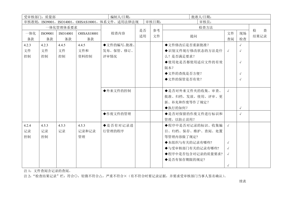 质量、环境、职业健康安全管理体系审核通用检查表_第3页