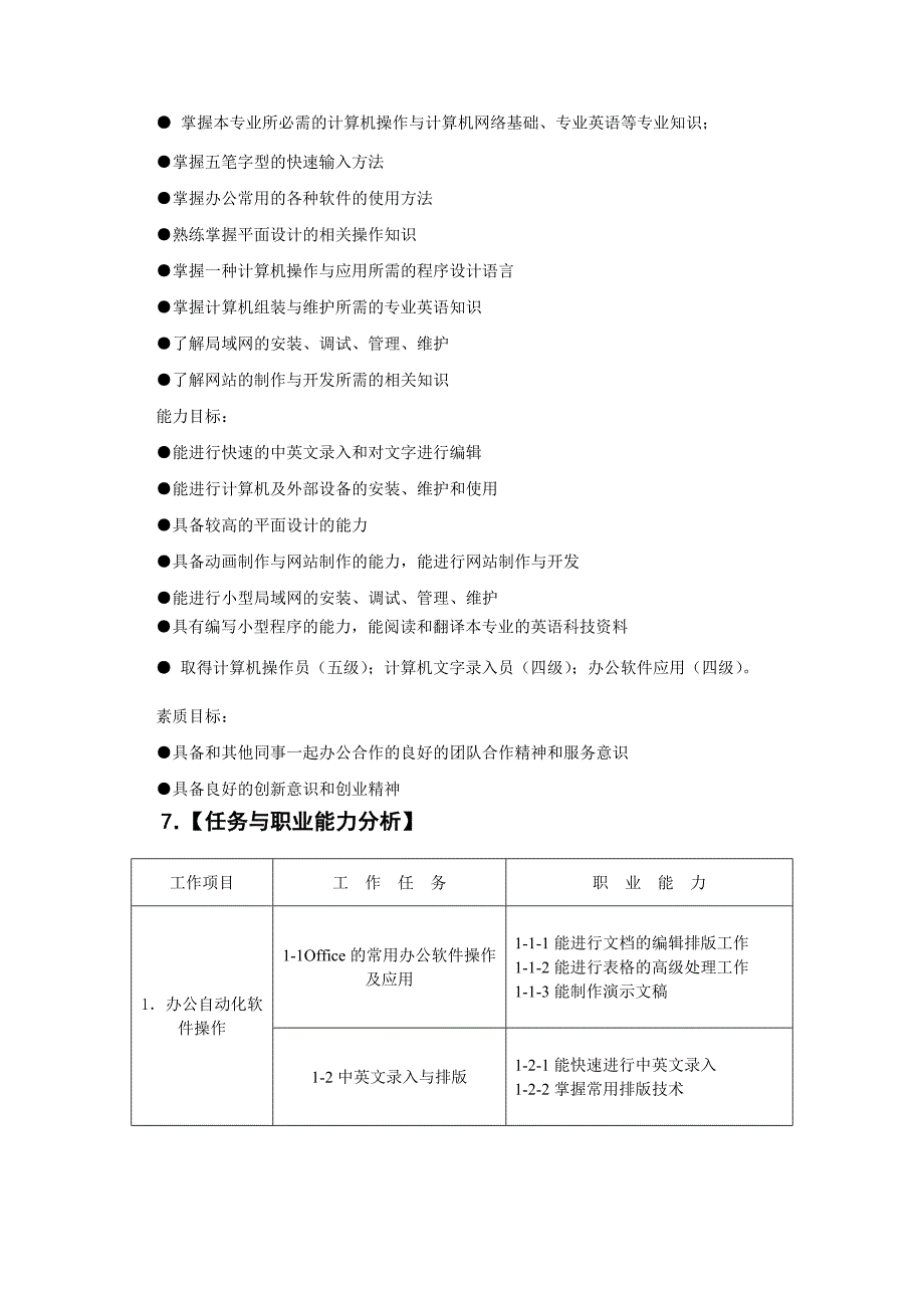 中职计算机应用专业人才培养方案_第2页