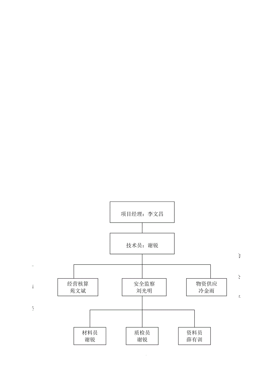 乌鲁木齐压气站110kV送电工程施工组织设计_第3页