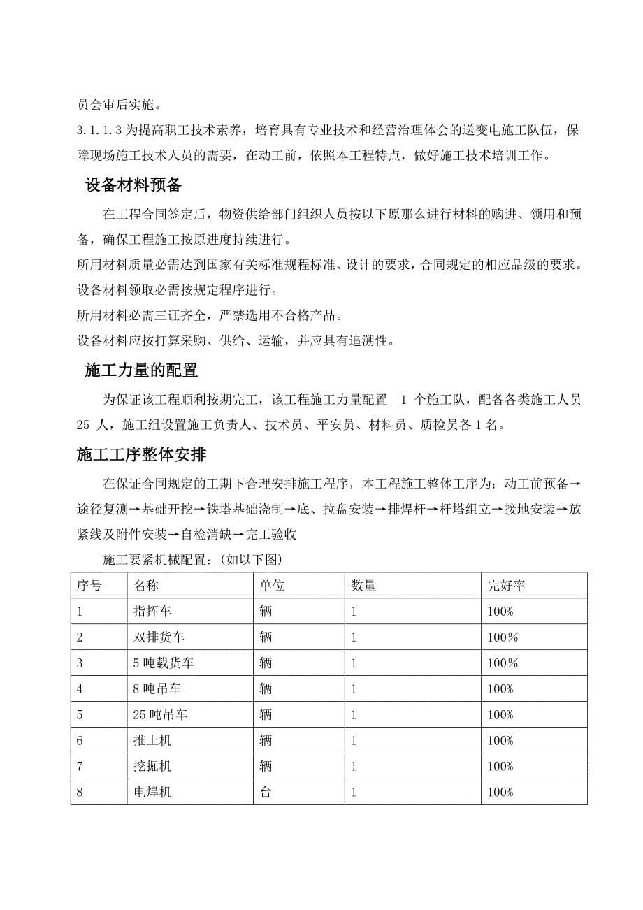 乌鲁木齐压气站110kV送电工程施工组织设计_第5页