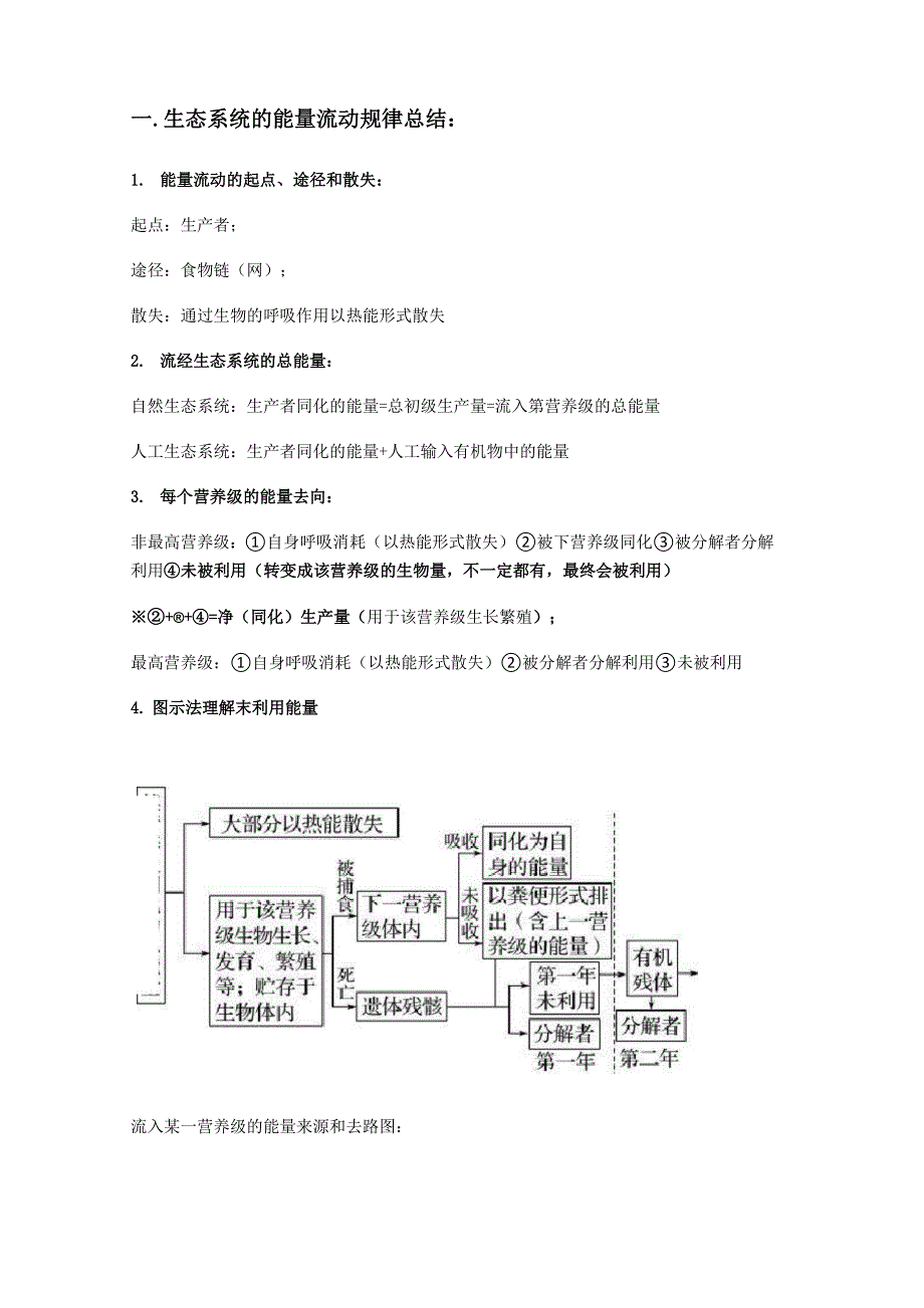 生态系统的能量流动规律总结_第1页