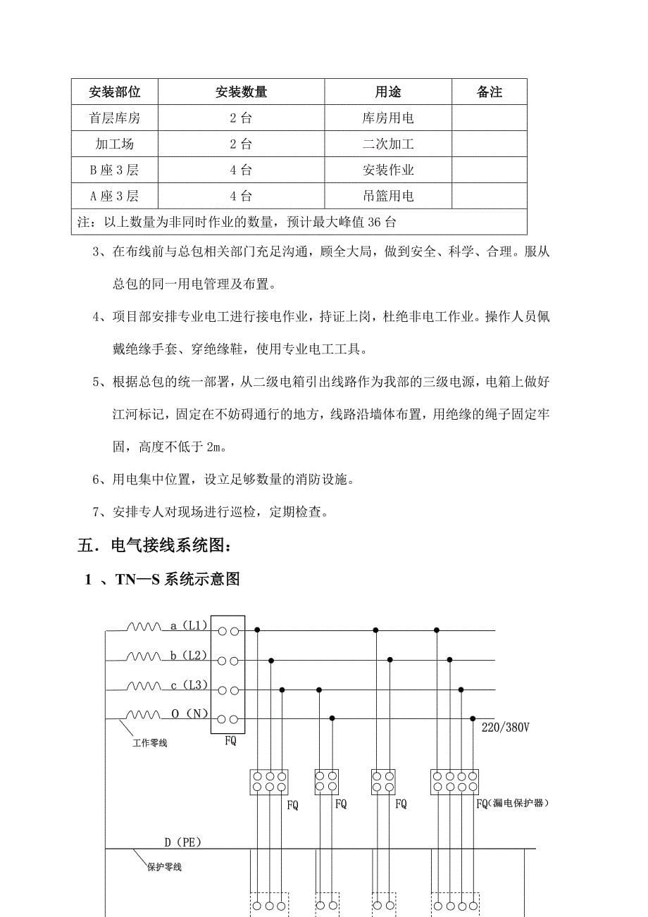 临时用电方案样本_第5页