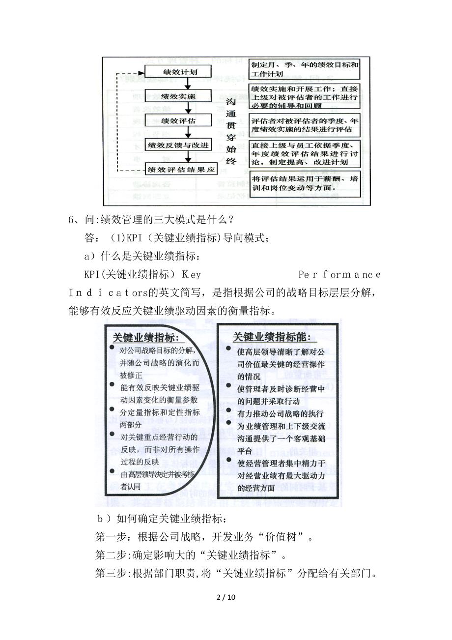 绩效管理基本知识_第2页