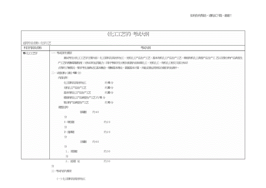 化工工艺学考试大纲.doc_第1页
