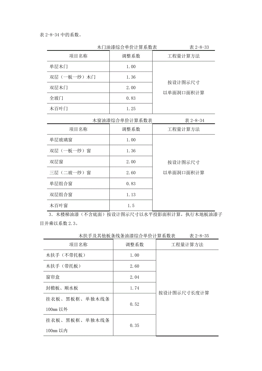 情境二 单元8.5 油漆.doc_第2页