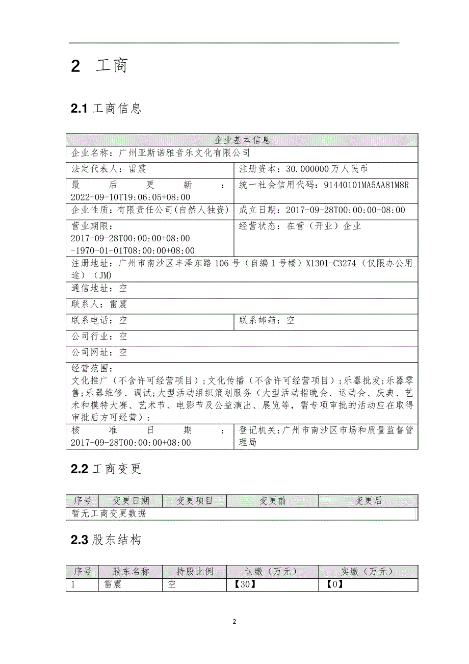 广州亚斯诺雅音乐文化有限公司介绍企业发展分析报告_第3页