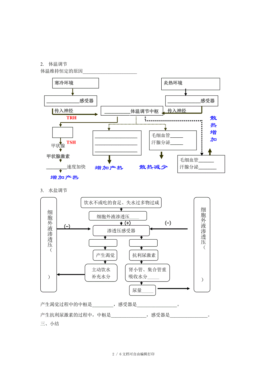 体液调节学案加练习_第2页