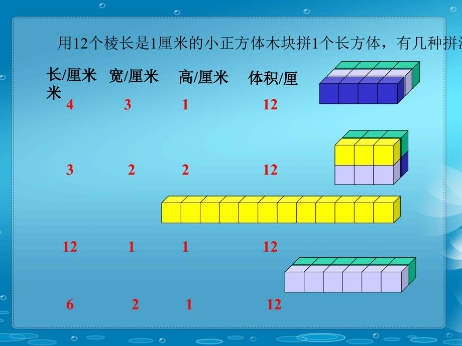 五年级数学下册《长方体和正方体的体积》PPT课件之四(人教版)_第4页