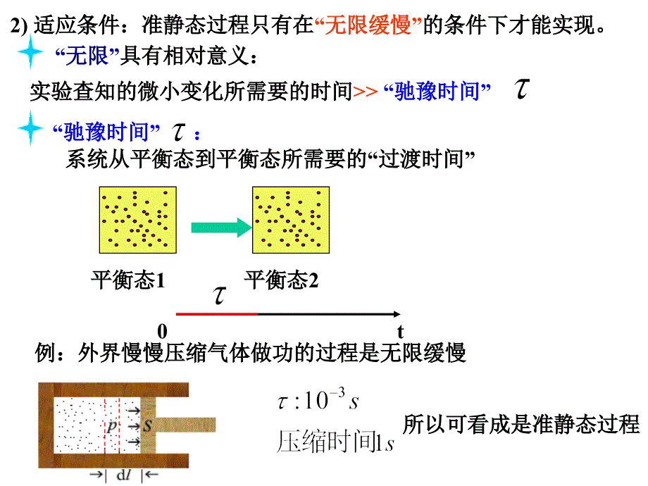 大学物理：第十八章 热力学第一定律_第3页