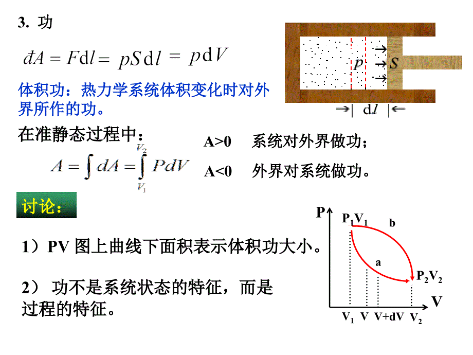 大学物理：第十八章 热力学第一定律_第4页