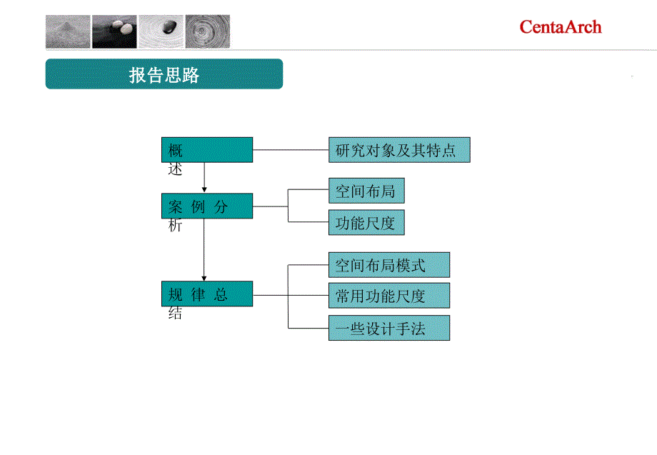 深圳50平米以下户型研究研究课件_第2页