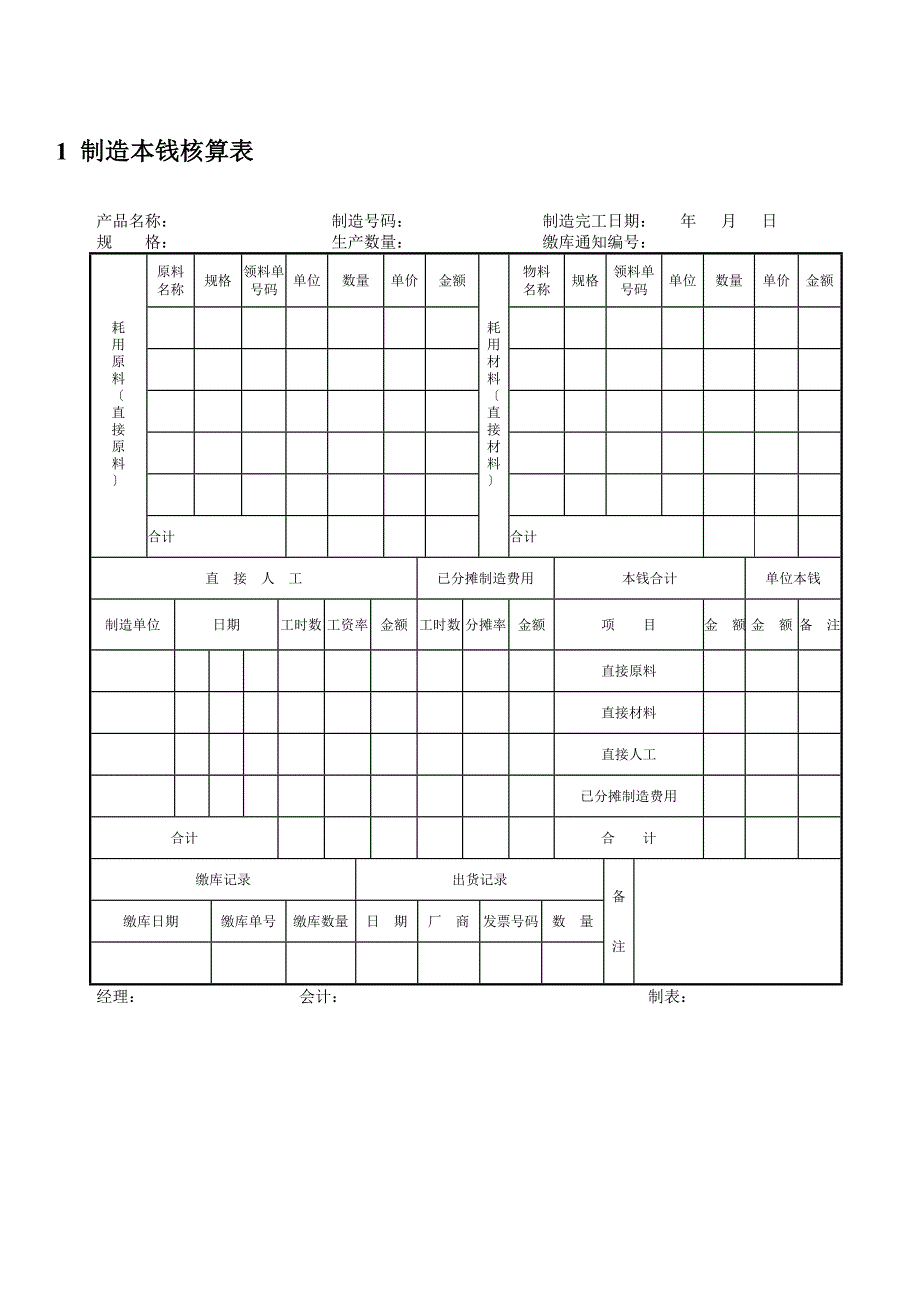 工业企业成本核算及管理表格汇总_第1页