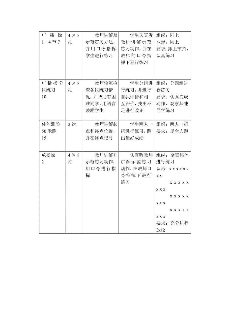 七年级的体育教学设计第五课_第5页