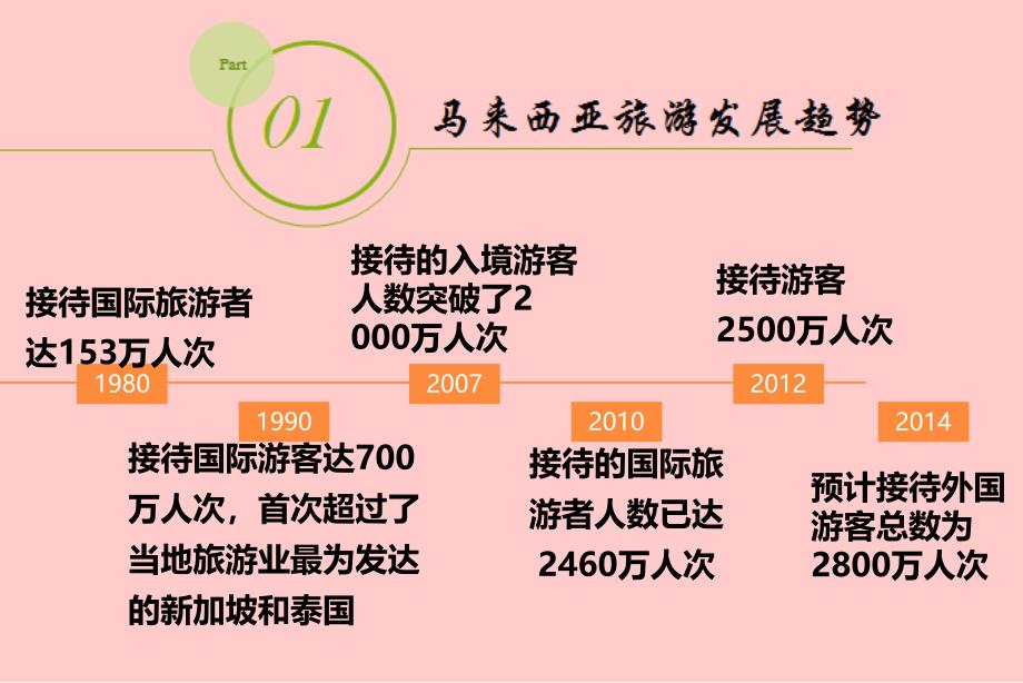 3.8马航MH370失联危机公关策略_第4页