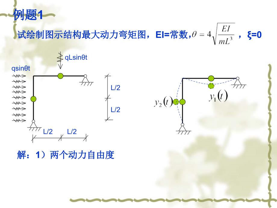 多自由度强迫振动算例学课件_第2页