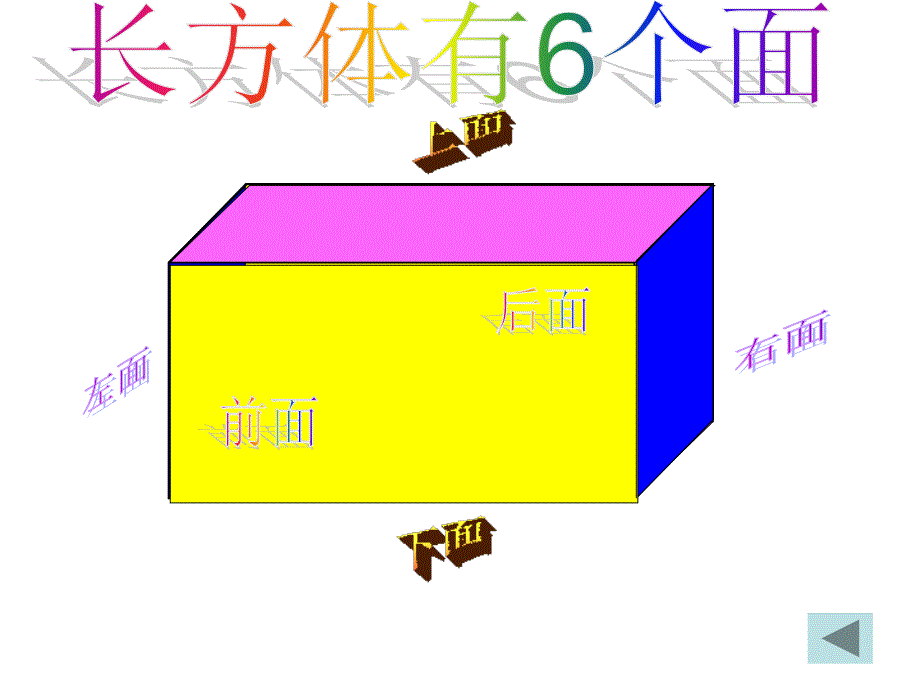 长方体的认识_第4页