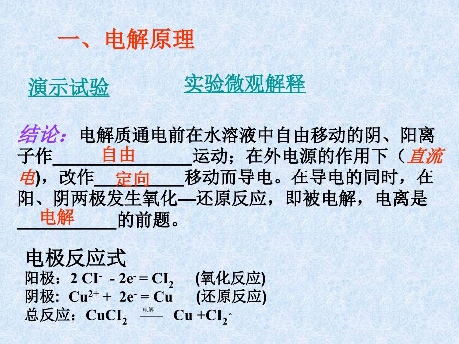 电化学贾乔存精品教育_第3页