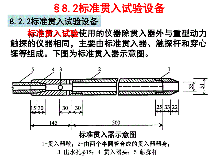 标准贯入试验图文_第4页