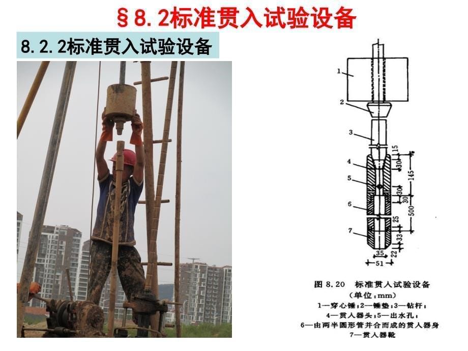 标准贯入试验图文_第5页