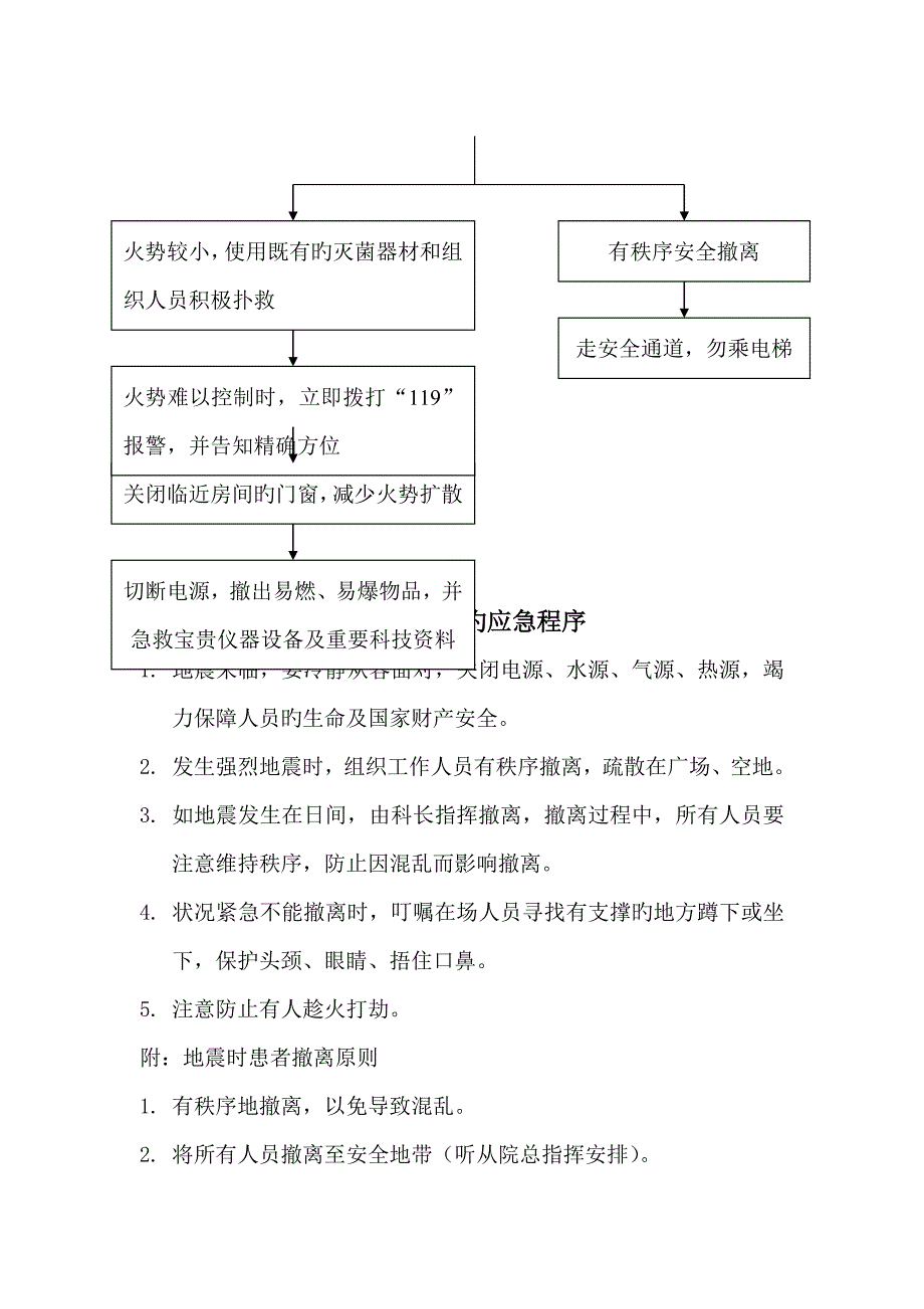 2023年三级医院评审应有的应急预案_第2页