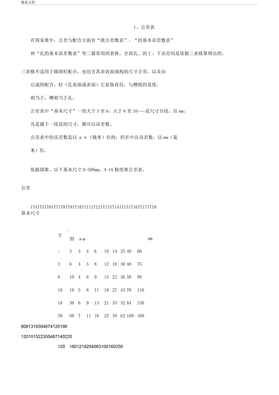 机械制图公差尺寸及查表格.doc_第1页