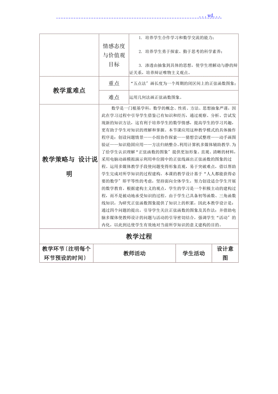 正弦函数的图像和性质教学教案和反思模板_第2页