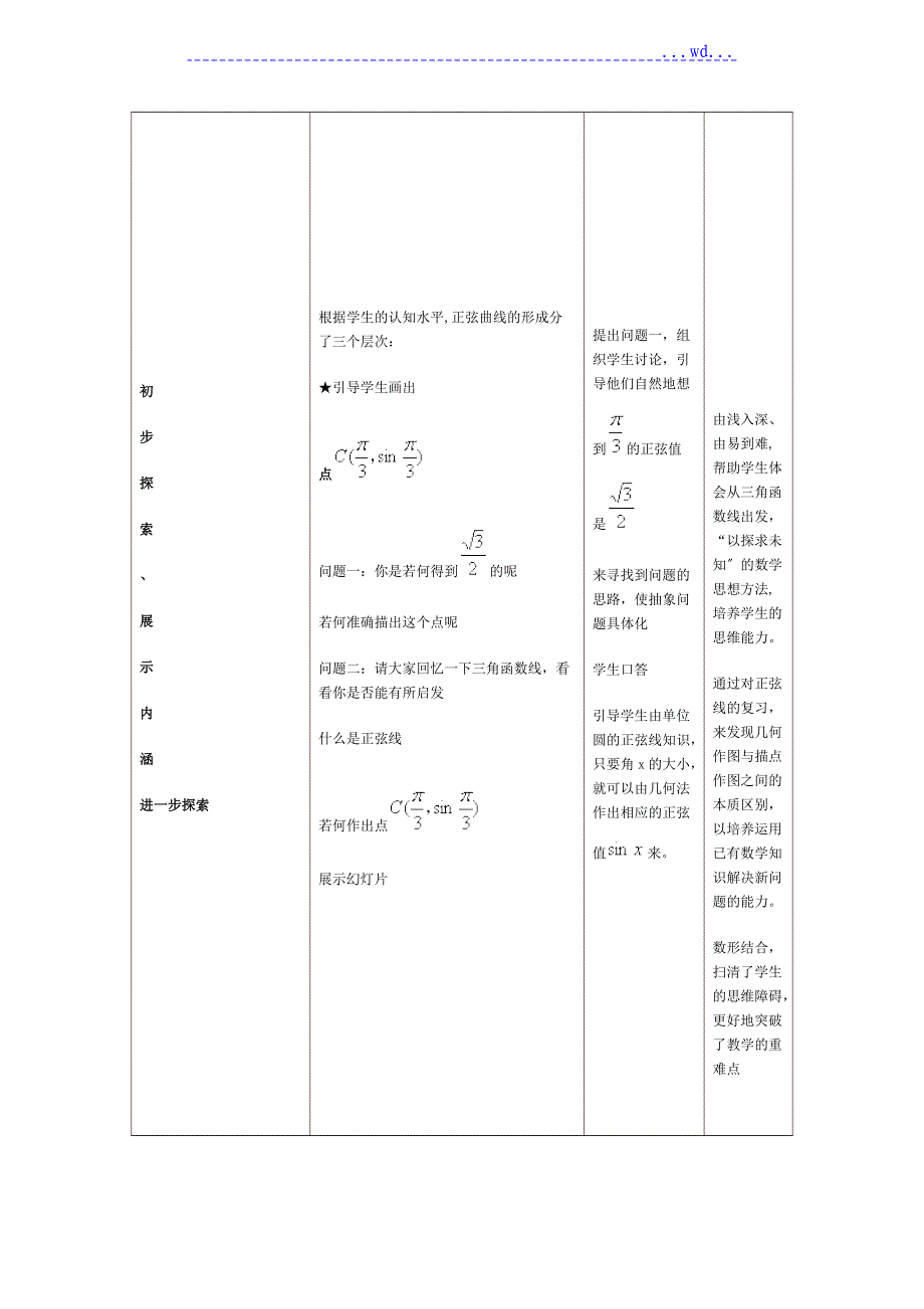 正弦函数的图像和性质教学教案和反思模板_第4页