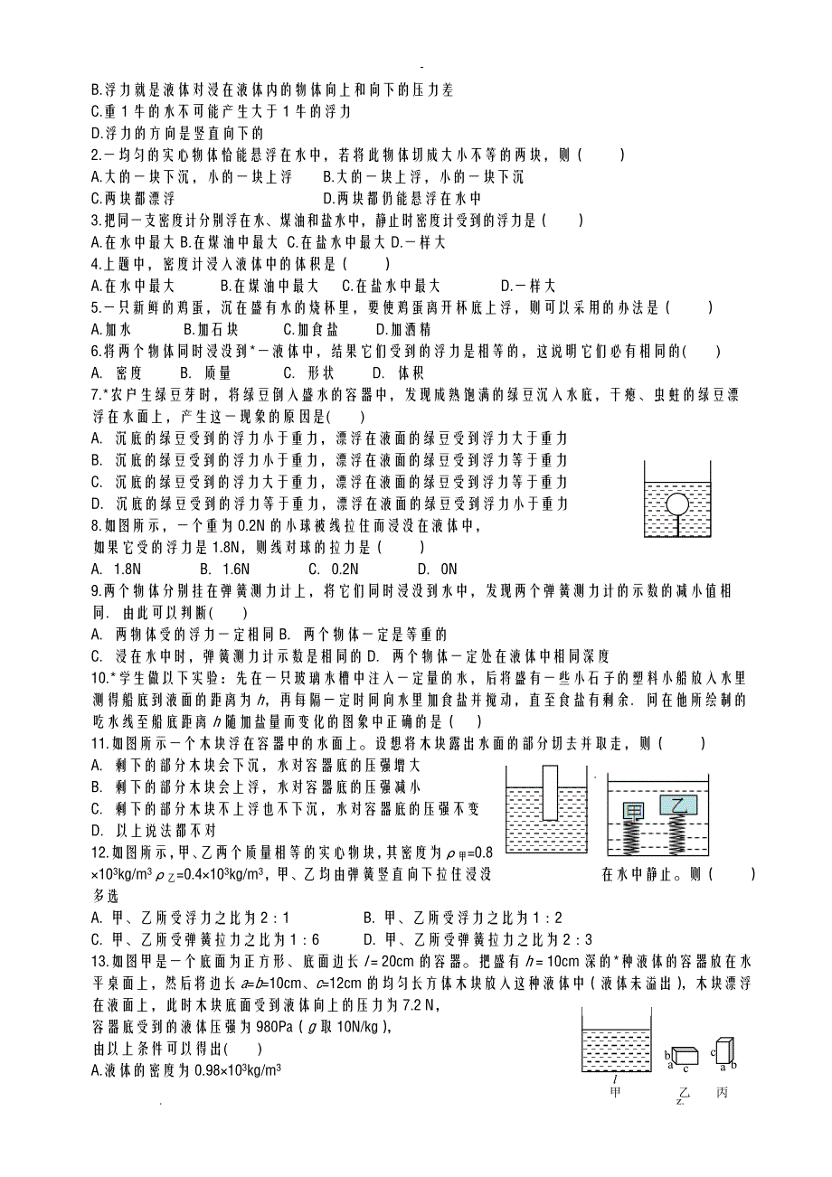 初二物理浮力讲义_第4页