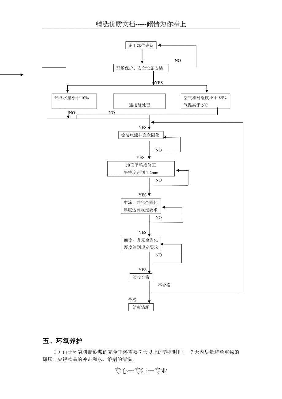 环氧施工方案_第3页