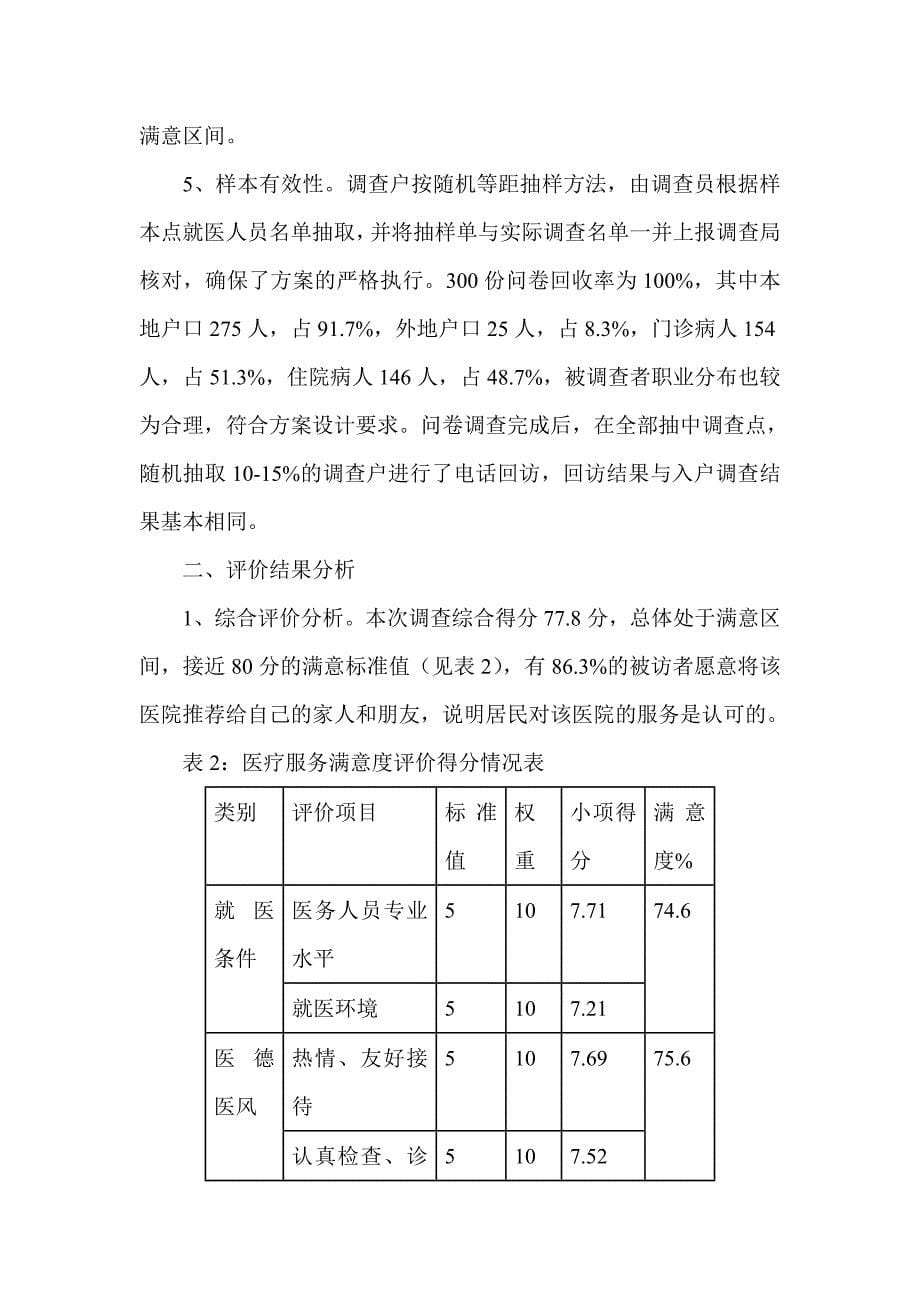 医院社会评价_第5页