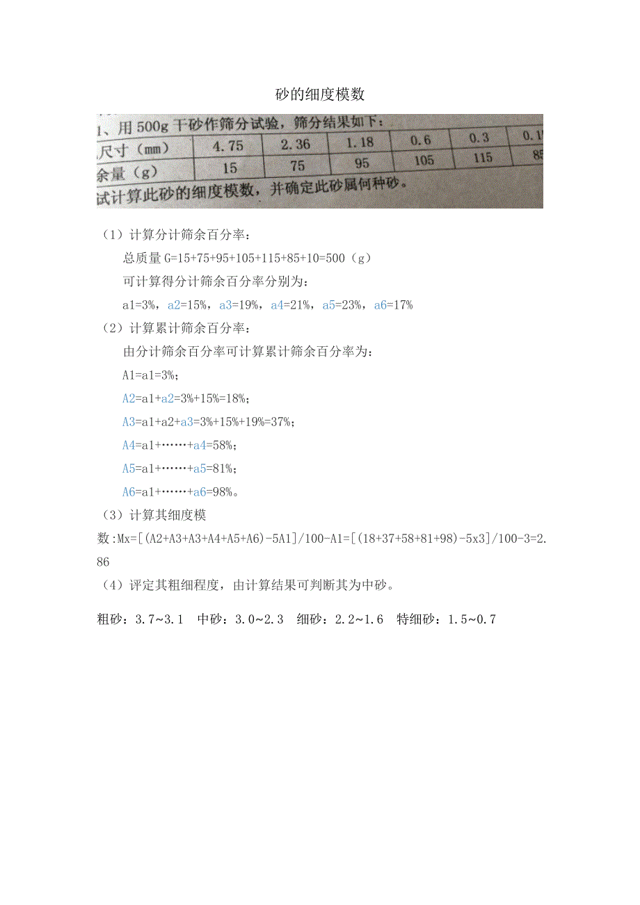 砂细度模数计算沙综合细度计算_第1页