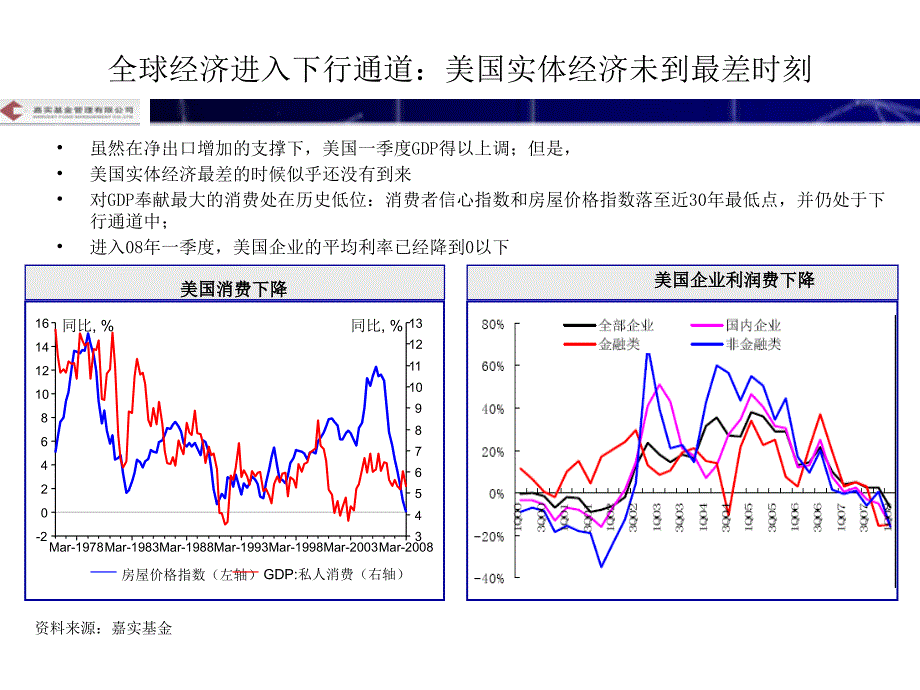 8戴总低通胀时代终结下的大类资产配置打印版_第4页