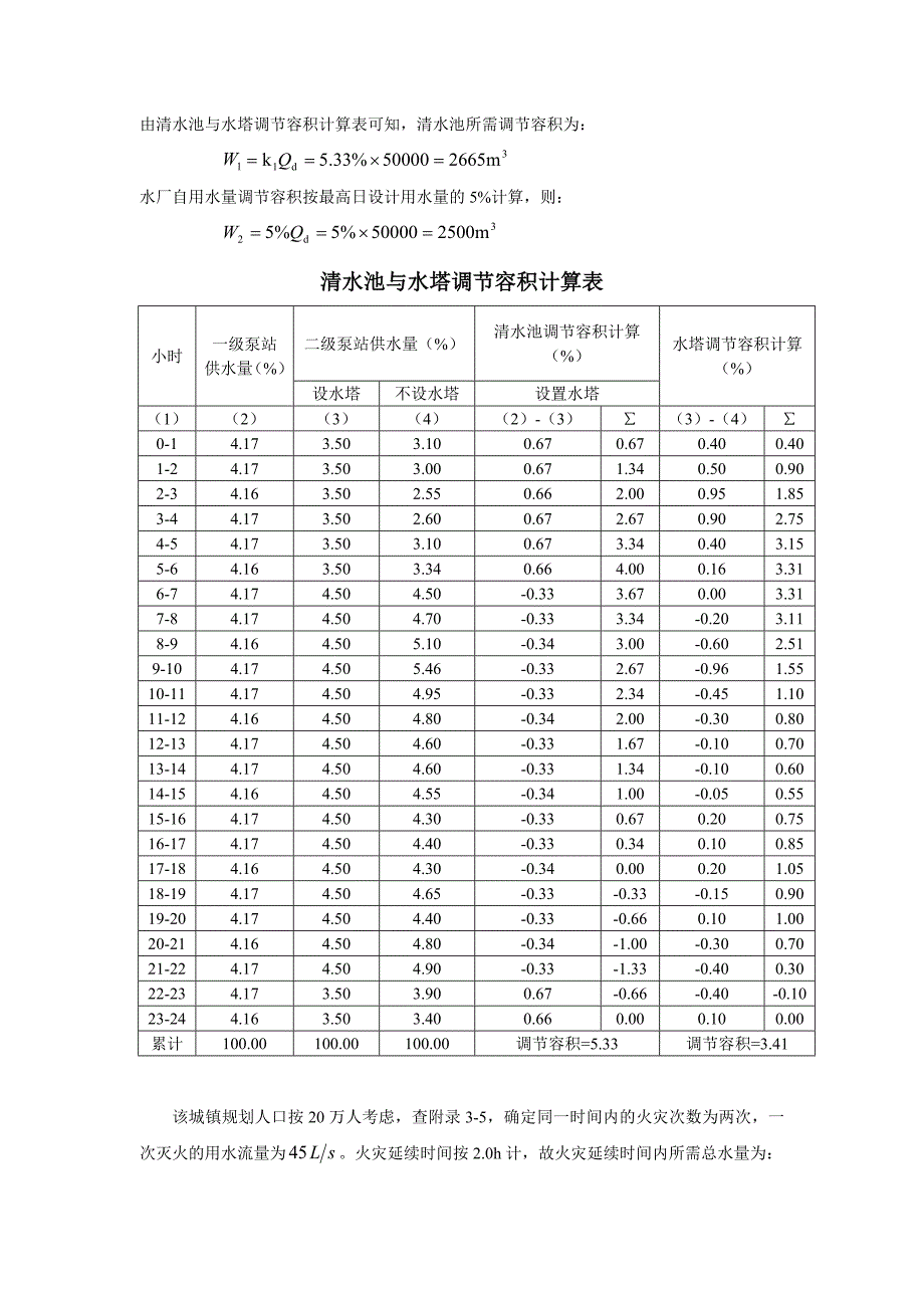 精品资料（2021-2022年收藏）作业1给水管道_第2页