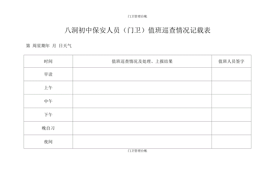 门卫管理台帐.docx_第1页