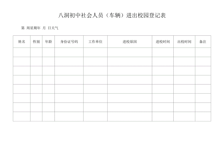 门卫管理台帐.docx_第2页