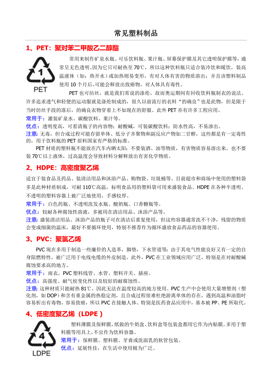 常见塑料制品分类_第1页