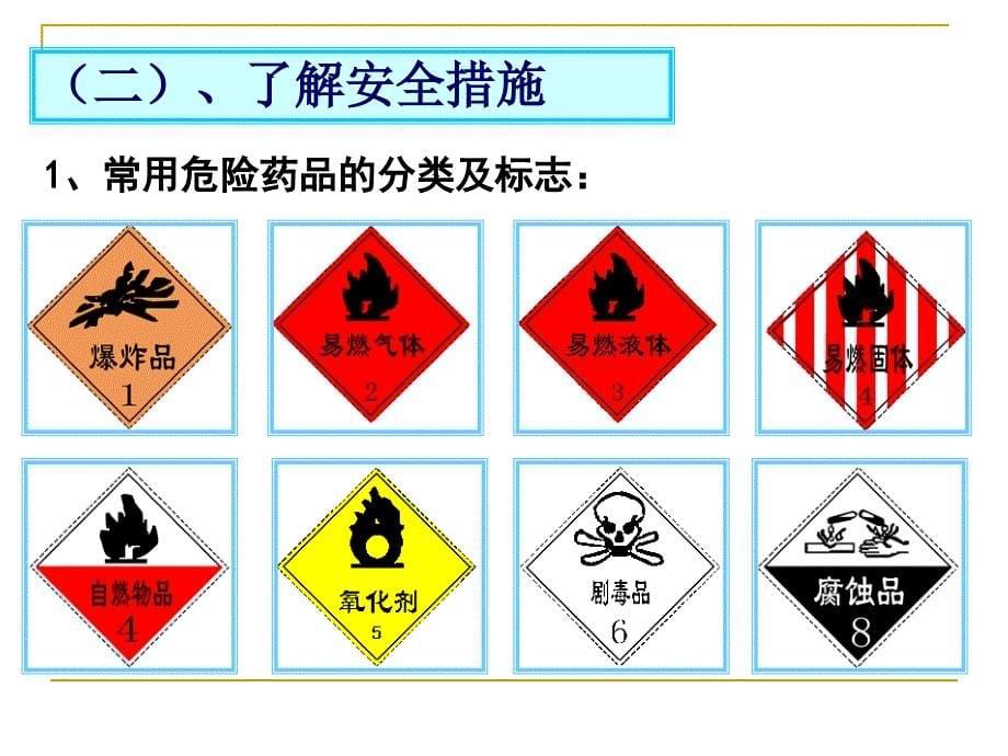 第一章从实验学化学_第5页