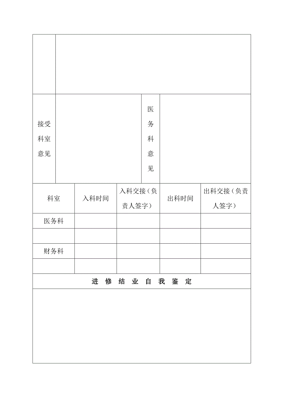 安徽医科大学附属口腔医院进修表_第3页