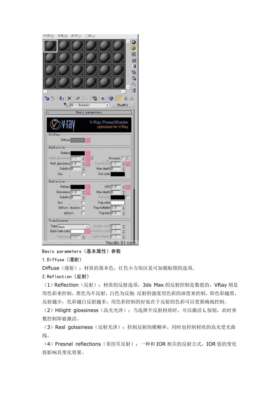 参数面板介绍.doc_第1页